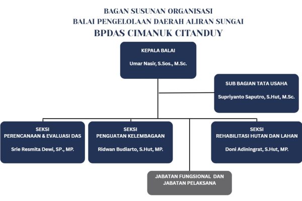 WhatsApp Image 2026-04-28 at 08.33.31